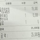 과일떡볶이 | 설빙 과일화채설빙 매콤떡볶이 솔직 후기 배민 야식 추천 내돈내산 배달