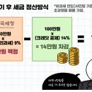 커피스톱