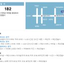 중앙로 옥천-6 이미지