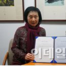 예술자료원 이미지