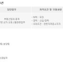 동산공인중개사사무소 이미지