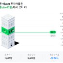 예스멀티서비스 이미지