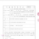 더반이엔지
