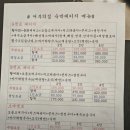 제부도 애견동반 맛집, 숙박까지 1박 2일 패키지 - 어부의 집 내돈내산 후기