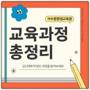 수납정리 컨설턴트와 홈케어 마스터 양성과정 | 수원평생교육원 수원평생학습관 국비지원 교육과정 총정리