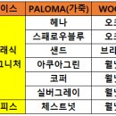 stressless 이미지