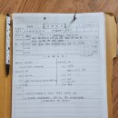 - 29년전인 1996년 9월말 추석연휴, 북한산 인수봉 숨은벽릿지, 고독의 길외 등반일지! 이미지