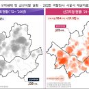 주택공간