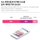 건브랜드