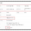 신성산업가스(주) - 7058 | 신성산업가스(주)