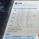종합스포츠센터 | 영천 종합스포츠센터 수영장 이용 후기 (월회원)