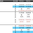 홀세일마트 이미지