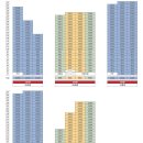 217-운정3-217 이미지