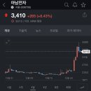 아남전자영상 이미지