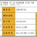 거성인베스트 이미지