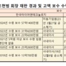 유지컴퍼니