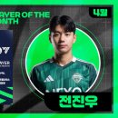 ‘4경기 4골’ 전진우, 커리어 첫 이달의 선수... 전북 소속 2년 만에 수상 이미지