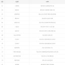 복천로또 티스토리