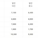 협동운수(주) 이미지