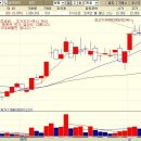 유성금속 이미지