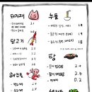 옥산식당 이미지
