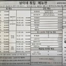 삼이네횟집 이미지