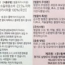 동화잡화