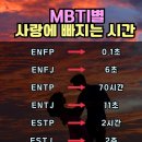 INFJ 이거 함 봐요☺️ 이미지