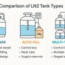 와이즈바이오 이미지