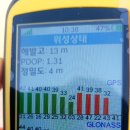 gps 장비 정밀도 비교 소개 합니다. 이미지