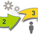 김유미 보청기 전문센터 이미지