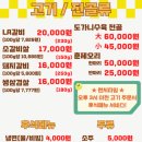 농원숯불왕갈비 이미지