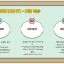 교하고등학교 이미지