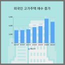 10월 11일 화요일 간추린 뉴스와 날씨 이미지