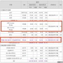 (주)바이오비쥬 이미지