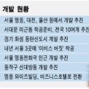 호텔 투데이 이미지