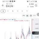 원일코퍼레이션 이미지