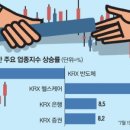 (주)바이오밸류 이미지