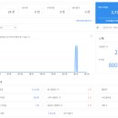 소소한픽 이미지