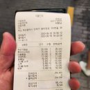 쿡찜닭 이미지