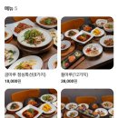 한정식금마루 이미지