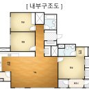 다산에일린공인중개사사무소 | 남양주 다산지금센트럴 에일린의뜰 최저가5억_남양주 아파트경매[2024타경4664]1회유찰