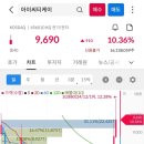 (주)케이메드 이미지