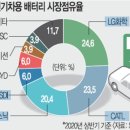 (주)일진전자산업 이미지