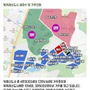 위례메디칼약국 티스토리
