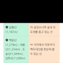 입산 이미지