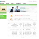 (재)예수의꽃동네유지재단 서울꽃동네신내노인요양원 | [사회복지현장실습기관] 꽃동네