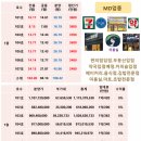 센트럴원약국 이미지