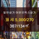 일신부동산공인중개사사무소 네이버블로그