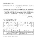 가남산업개발 이미지